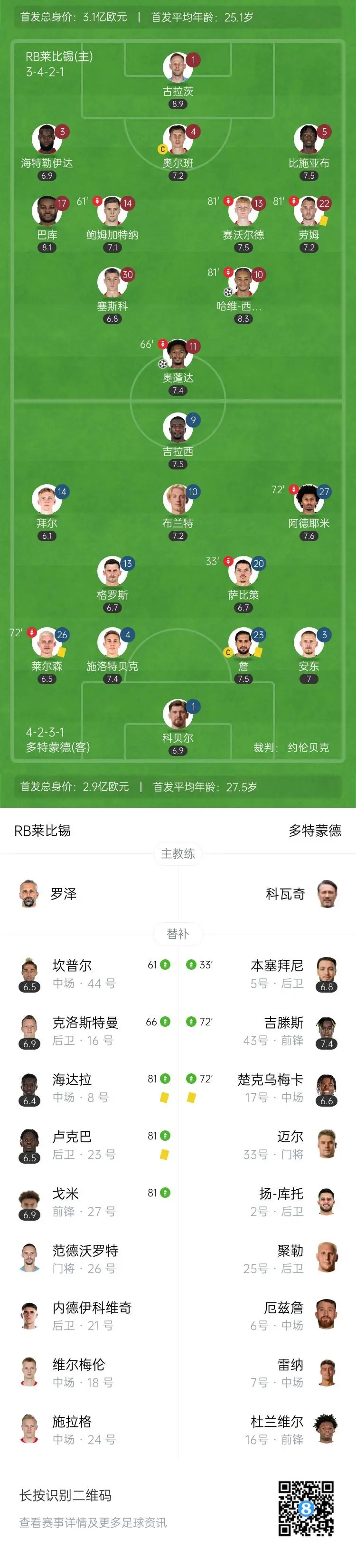 关于RB莱比锡德甲争冠热潮：稳定表现争夺冠军头衔的信息